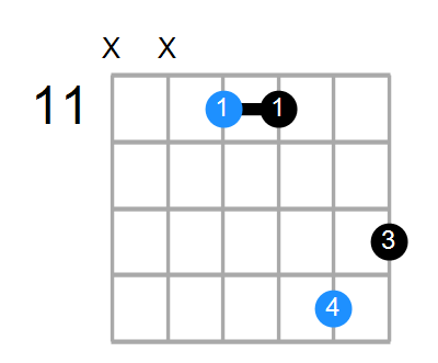 C#sus(add3) Chord